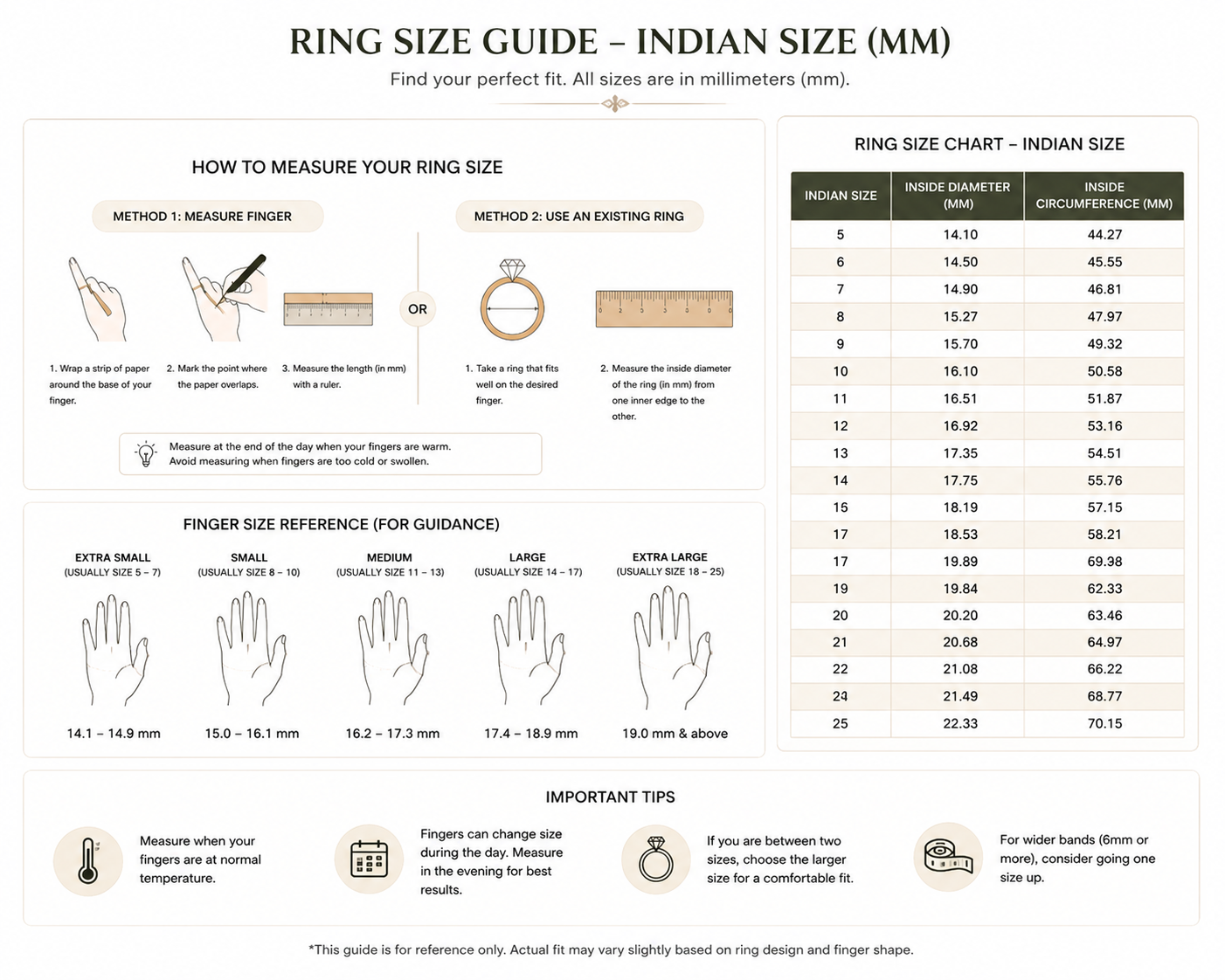 Royal Radiance Silver Female Ring